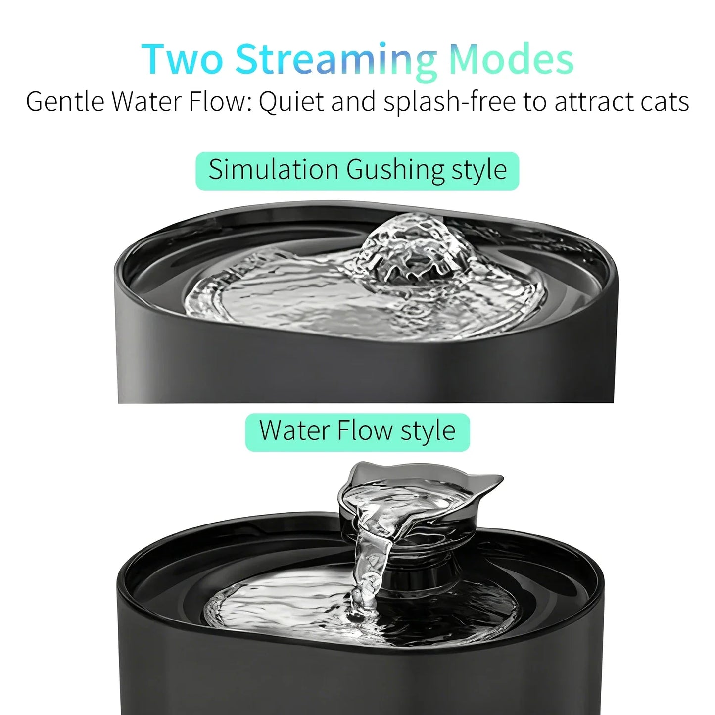 Fontaine à Eau Automatique USB pour Chat — 2.2L, Silencieuse, Filtre