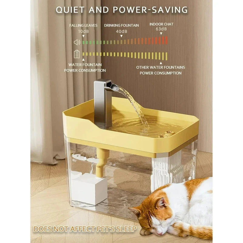Fontaine à Eau USB pour Chat — Plastique, Pompe Silencieuse, 1.5L, Couleurs