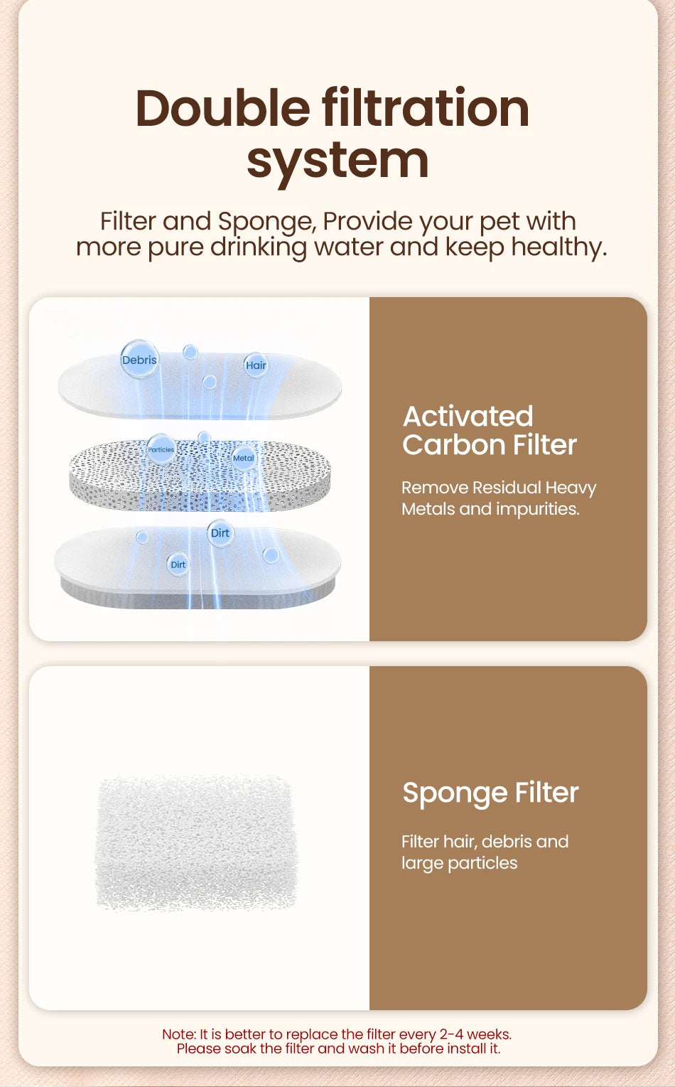 Fontaine à Eau pour Chat & Chien ROJECO — Acier Inox, Silencieuse, Filtre