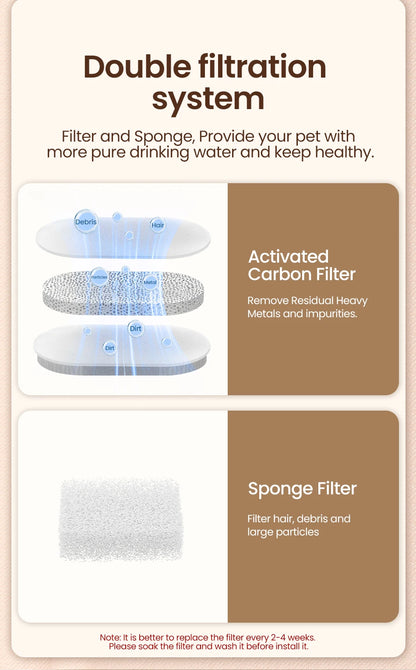 Fontaine à Eau pour Chat & Chien ROJECO — Acier Inox, Silencieuse, Filtre