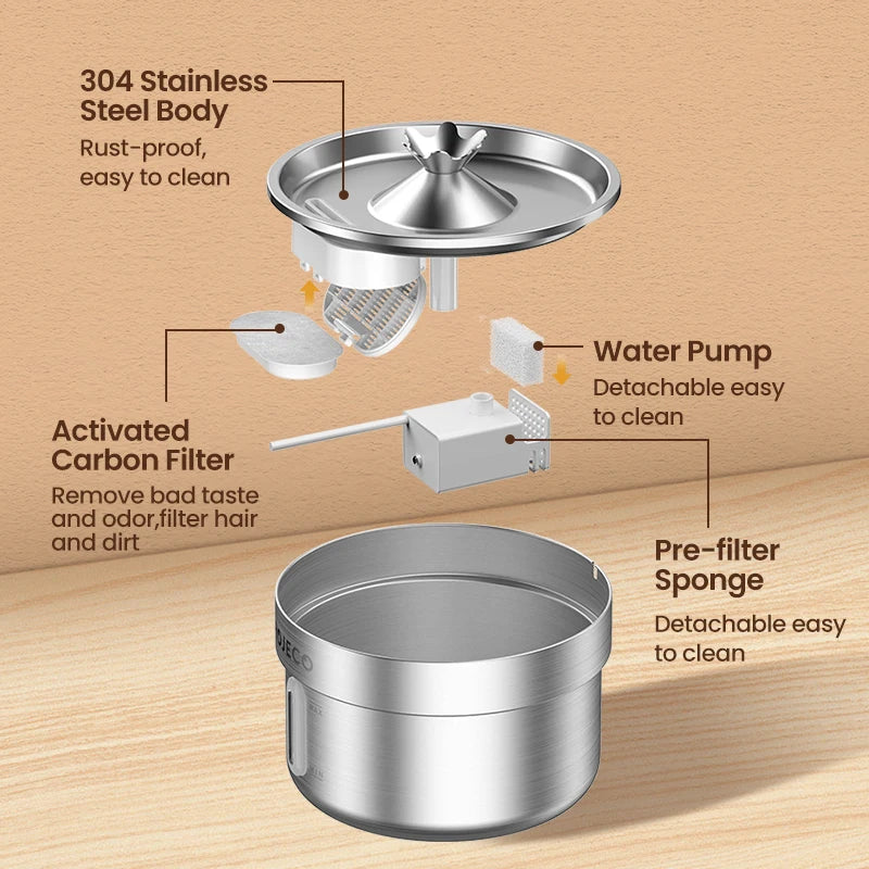Fontaine à Eau pour Chat & Chien ROJECO — Acier Inox, Silencieuse, Filtre
