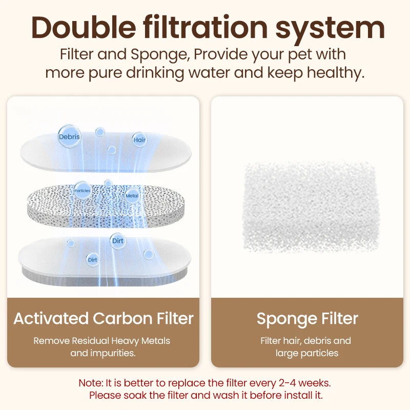 Fontaine à Eau pour Chat & Chien ROJECO — Acier Inox, Silencieuse, Filtre