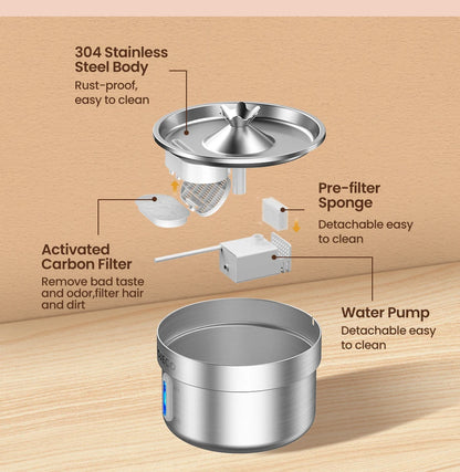 Fontaine à Eau pour Chat & Chien ROJECO — Acier Inox, Silencieuse, Filtre